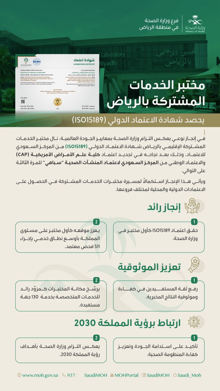 المختبر الإقليمي بالرياض يحصد الاعتمادات المحلية والدولية