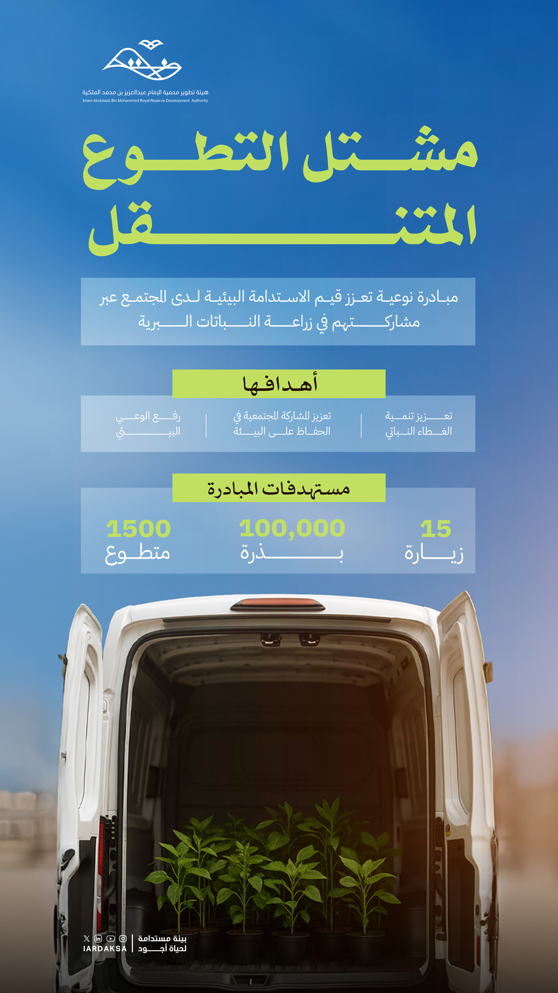 هيئة تطوير محمية الإمام عبدالعزيز بن محمد الملكية تطلق مبادرة "مشتل التطوّع المتنقل"