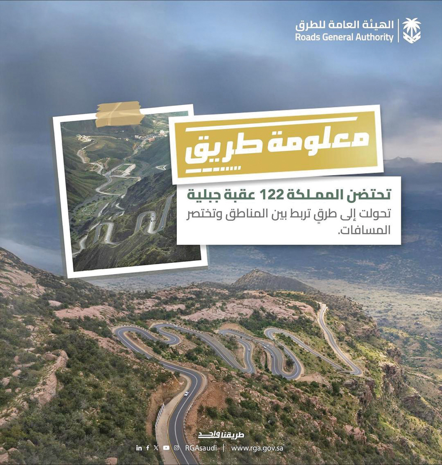 122 عقبة حيوية تربط بين مناطق المملكة