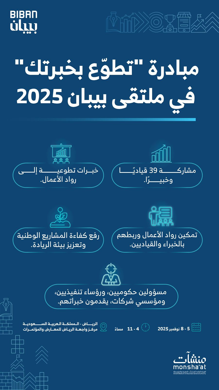 (39) قياديًا وخبيرًا يشاركون في مبادرة "تطوع بخبرتك" ضمن ملتقى بيبان 2025