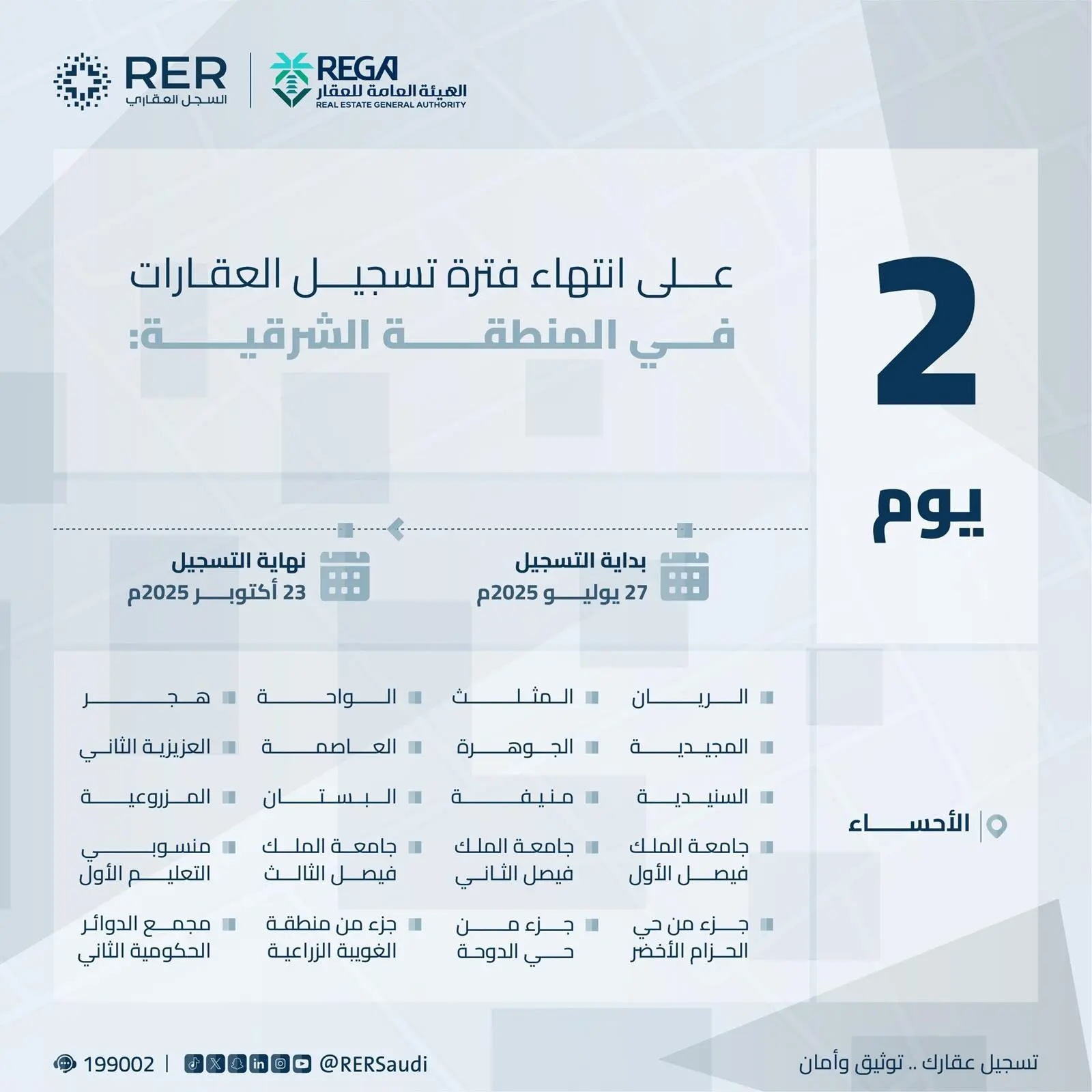 انتهاء تسجيل العقارات في السجل العقاري لـ 20 حيًا بالشرقية.. الخميس القادم