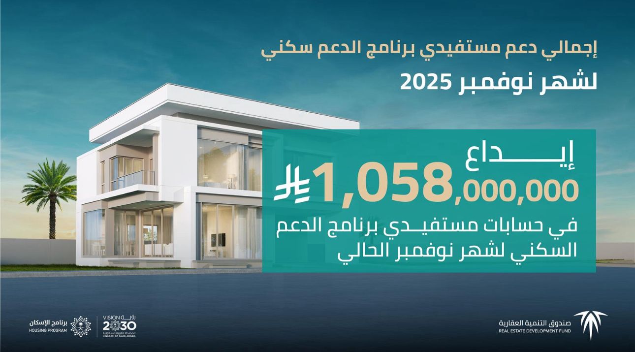 الصندوق العقاري يودع ملياراً و58 مليون ريال في حسابات مستفيدي برنامج الدعم السكني لشهر نوفمبر 2025