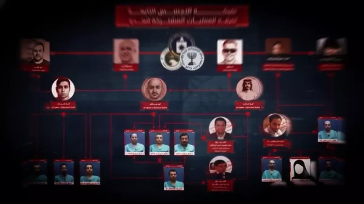 حصري: الحوثيون يخترعون "شبكة تجسس" من الريموت والبلكة لإخفاء انهيارهم الأمني - التفاصيل صادمة!