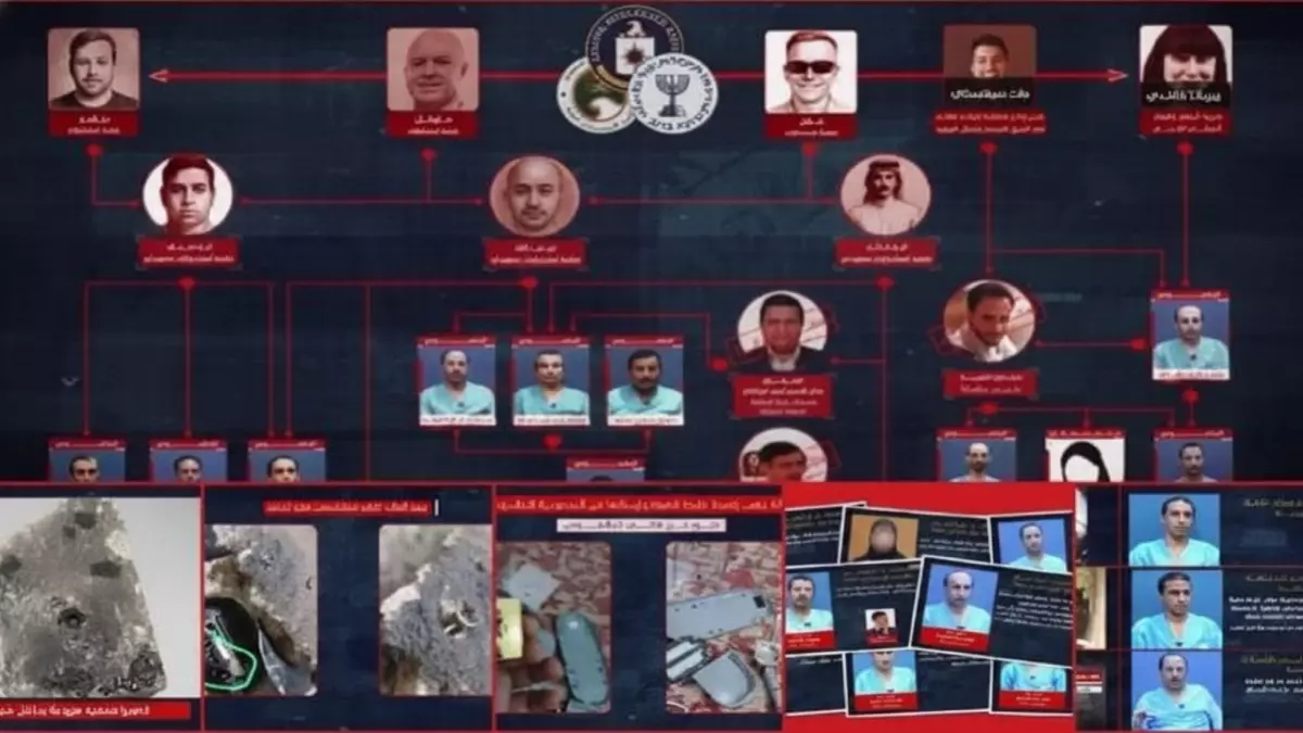 عاجل: صنعاء تفضح عملية التجسس الأمريكية-الإسرائيلية-السعودية… وسائل إعلام غربية تؤكد الفضيحة!