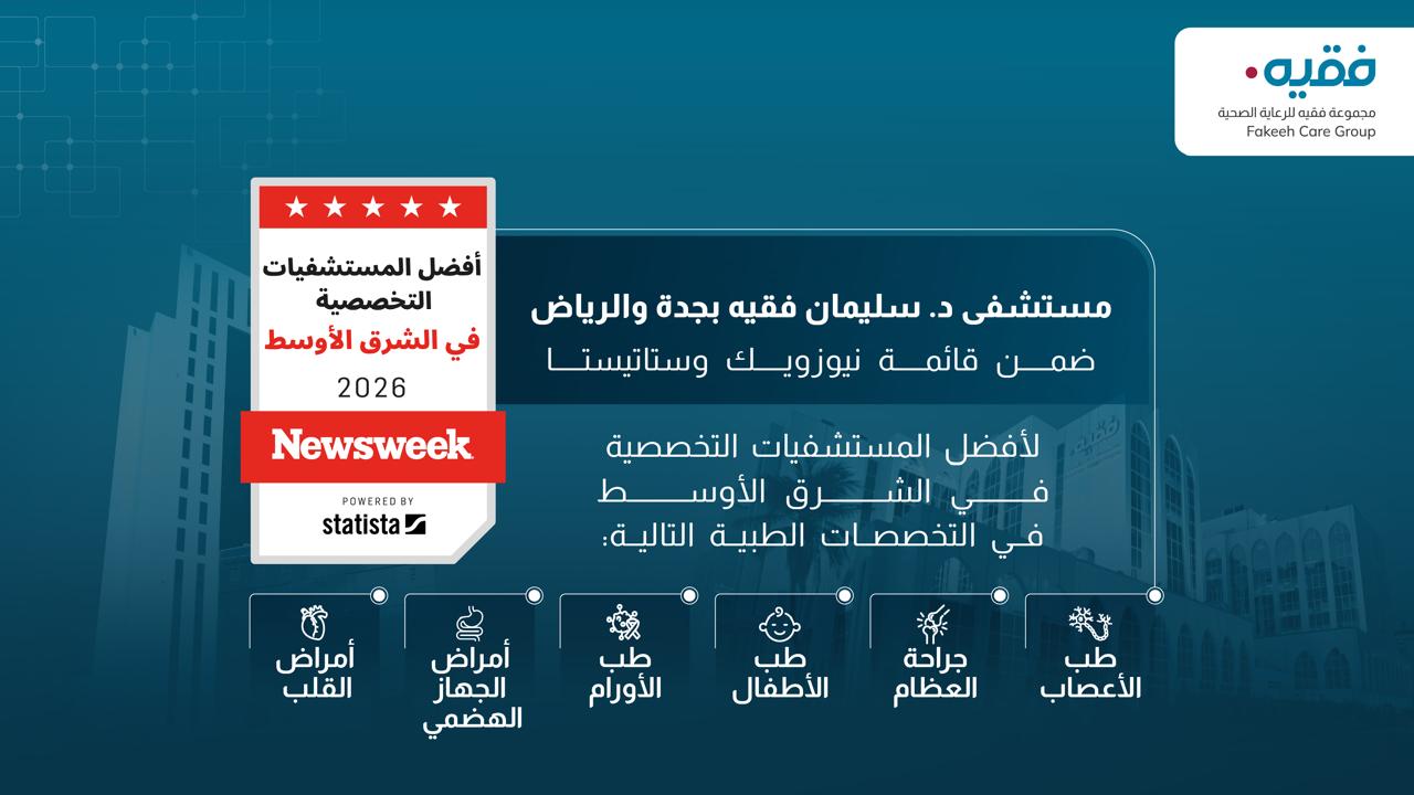 مستشفيات د. سليمان فقيه ضمن قائمة أفضل المستشفيات المتخصصة في الشرق الأوسط لعام 2026