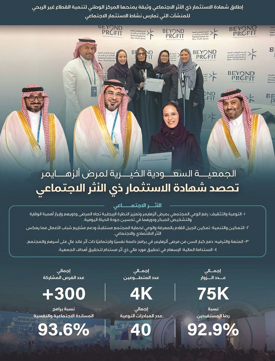 "جمعية ألزهايمر" تحصد شهادة الاستثمار ذي الأثر الاجتماعي