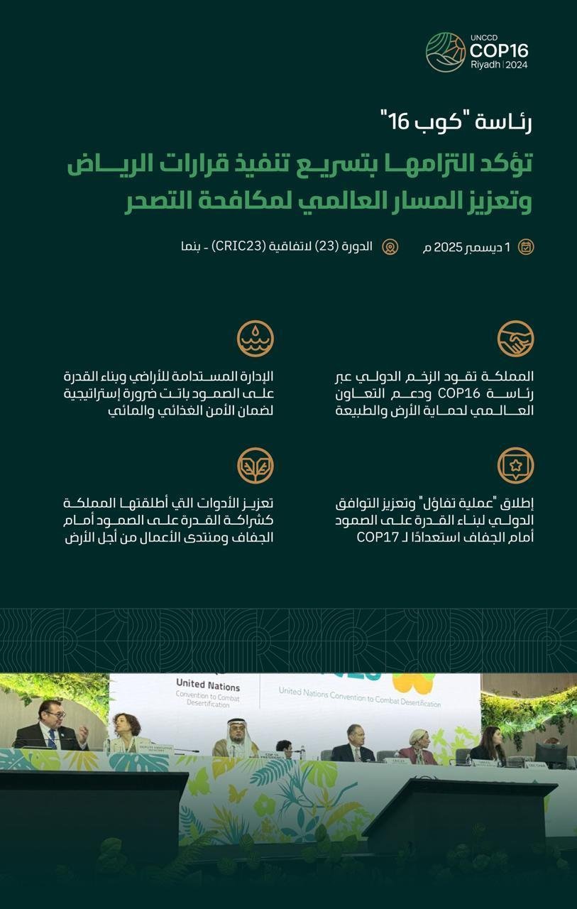 رئاسة (كوب 16) تؤكد التزامها بتنفيذ قرارات الرياض وتسريع المسار العالمي لمكافحة التصحر